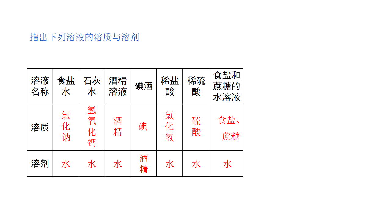 18329464第5页