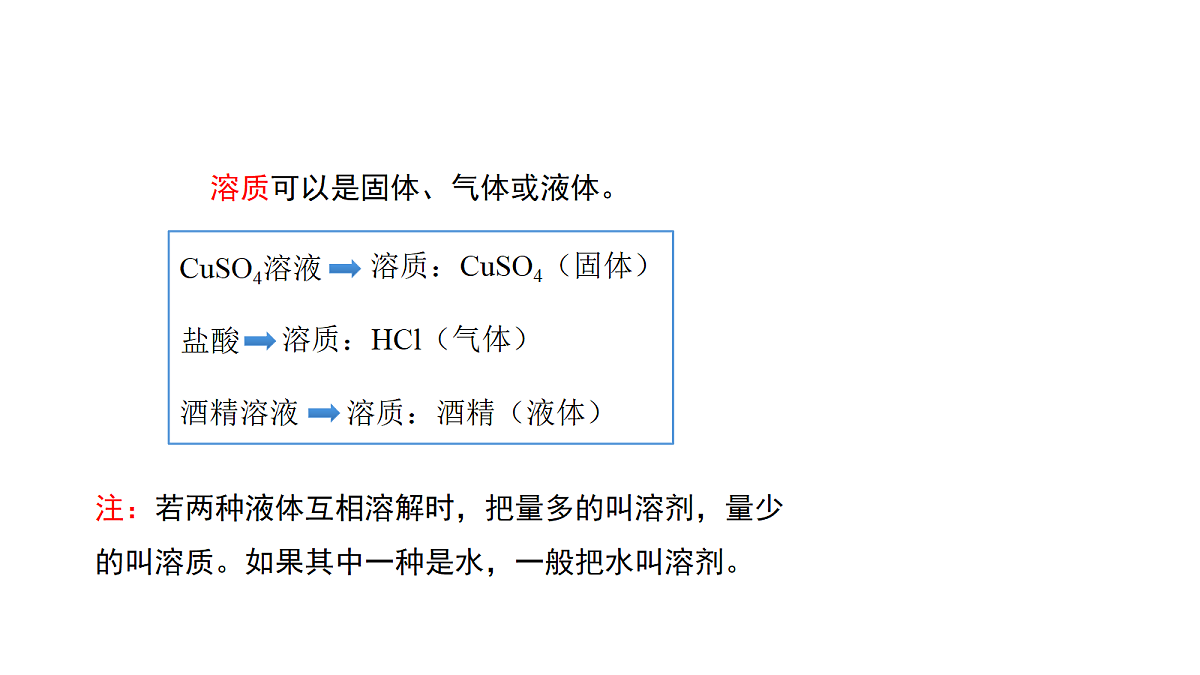 18329464第6页