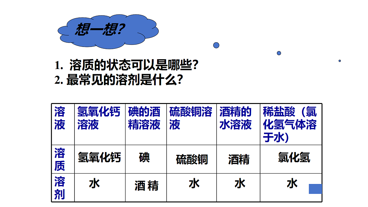 18329464第7页