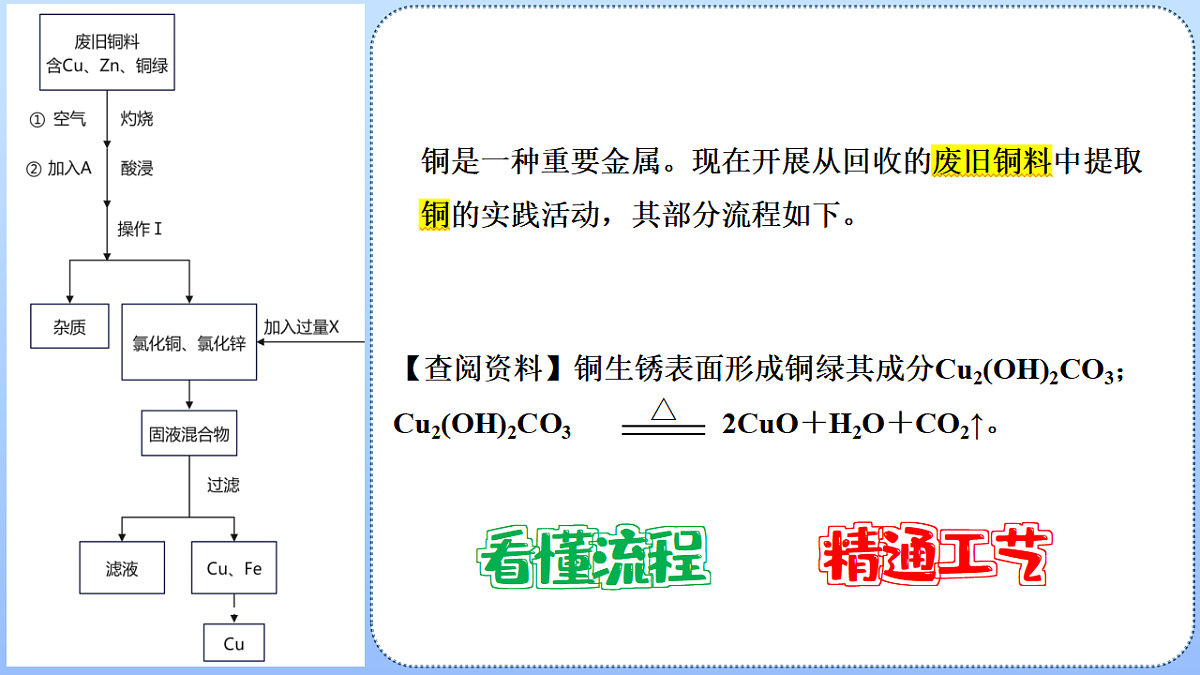 18329474第3页