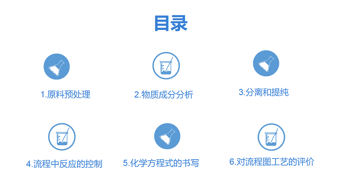 18329474第4页