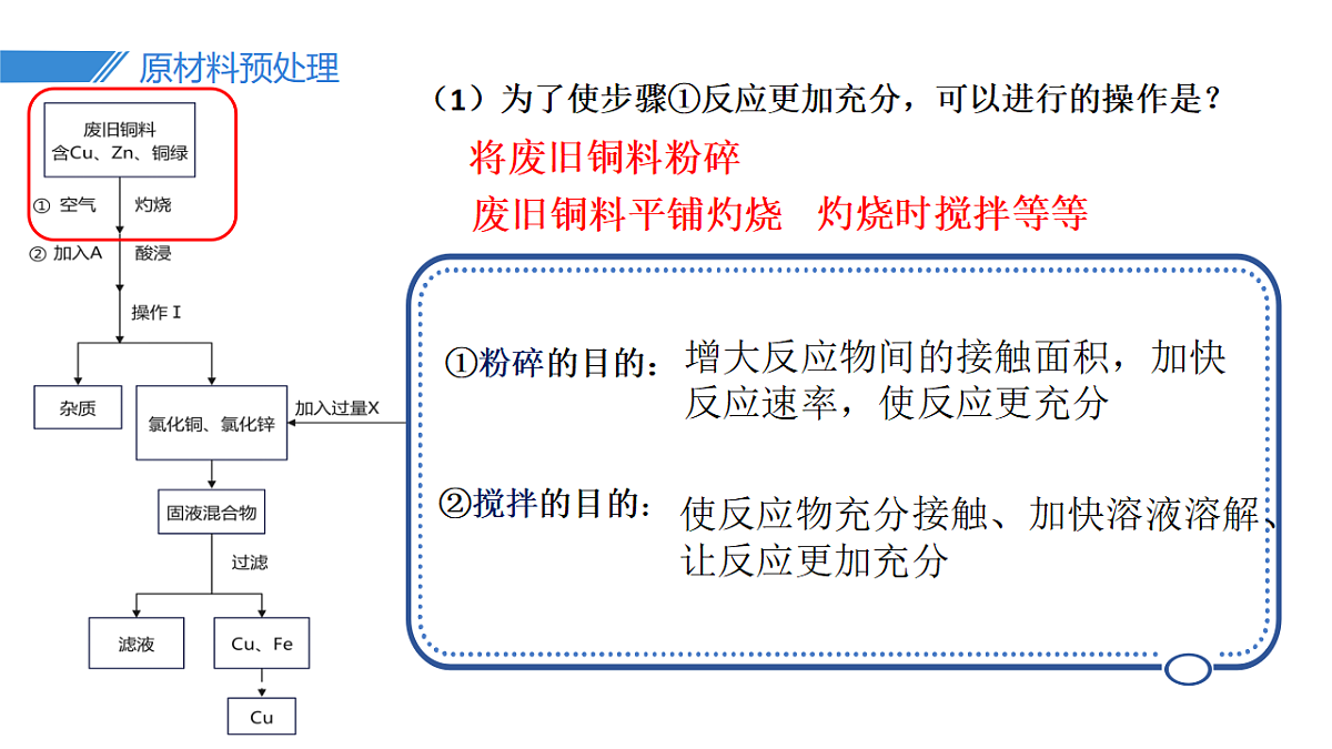 18329474第8页