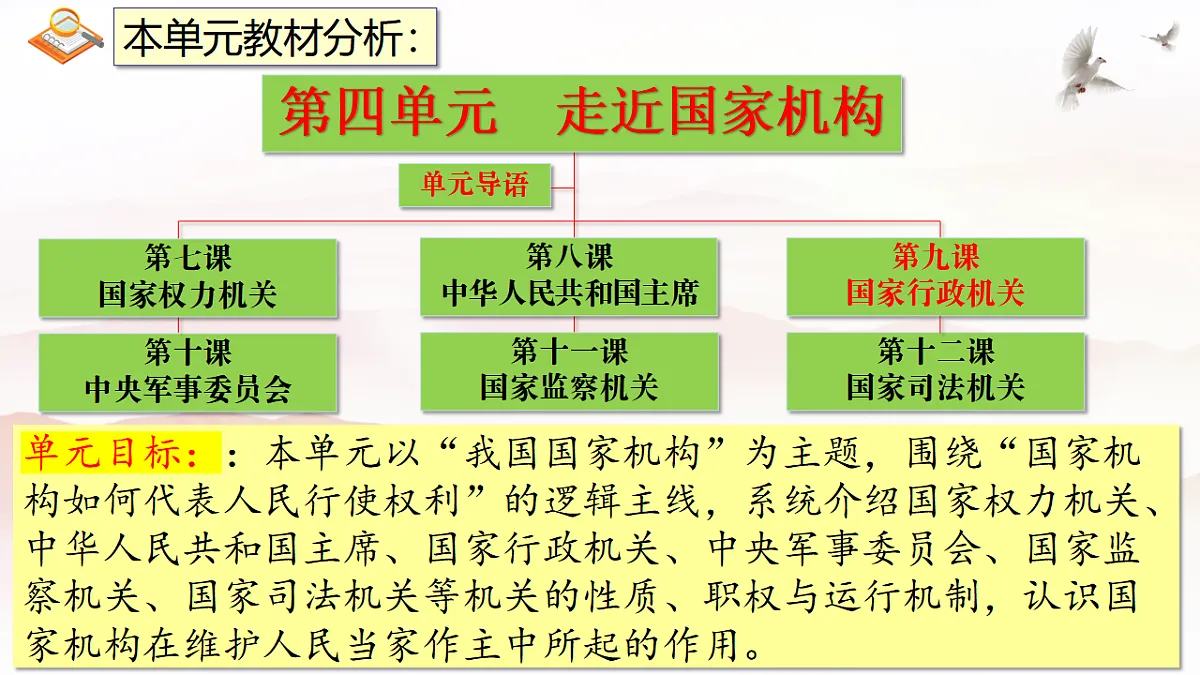 18329501第2页