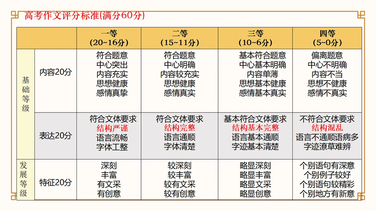 18329816第2页