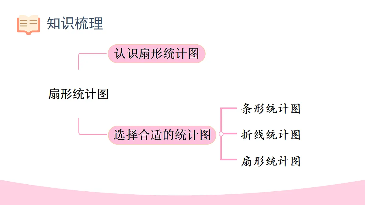 18330144第2页