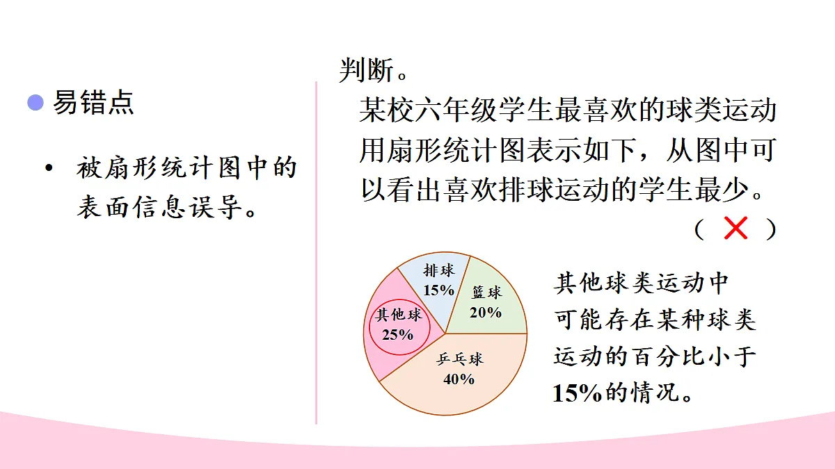 18330144第6页