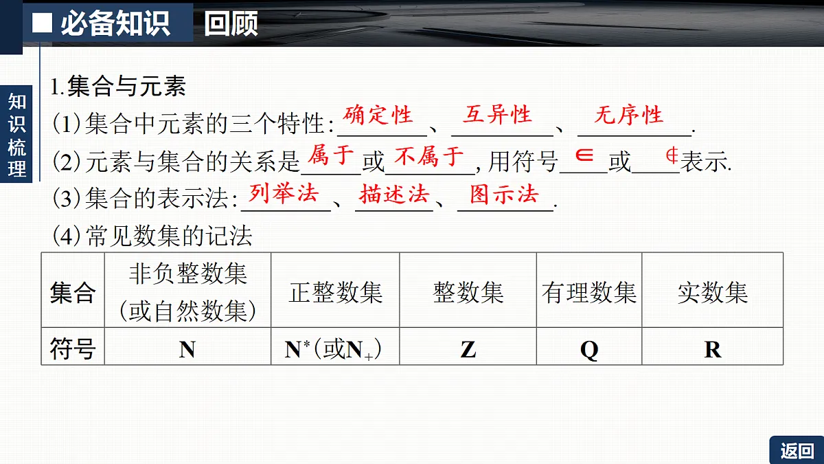 第一章 1.1 集合第5页
