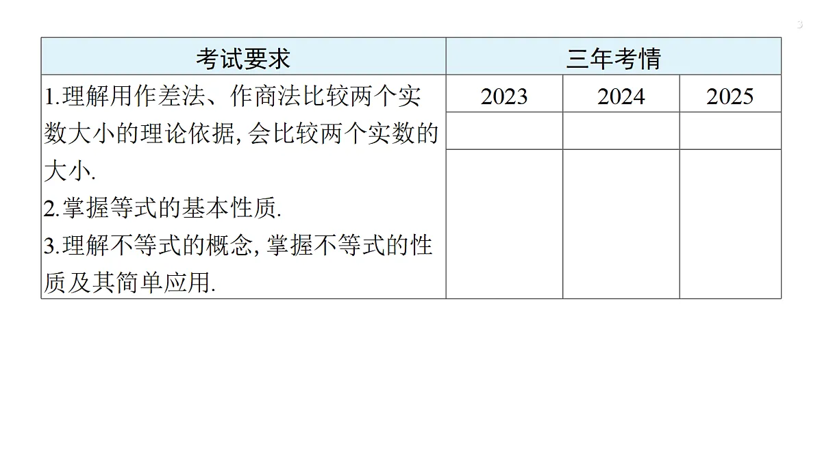 第一章 1.3　等式性质与不等式性质第3页