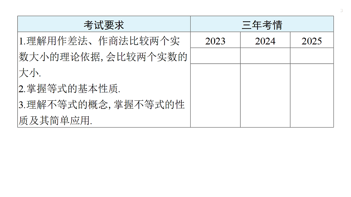 第一章 1.3　等式性质与不等式性质第3页