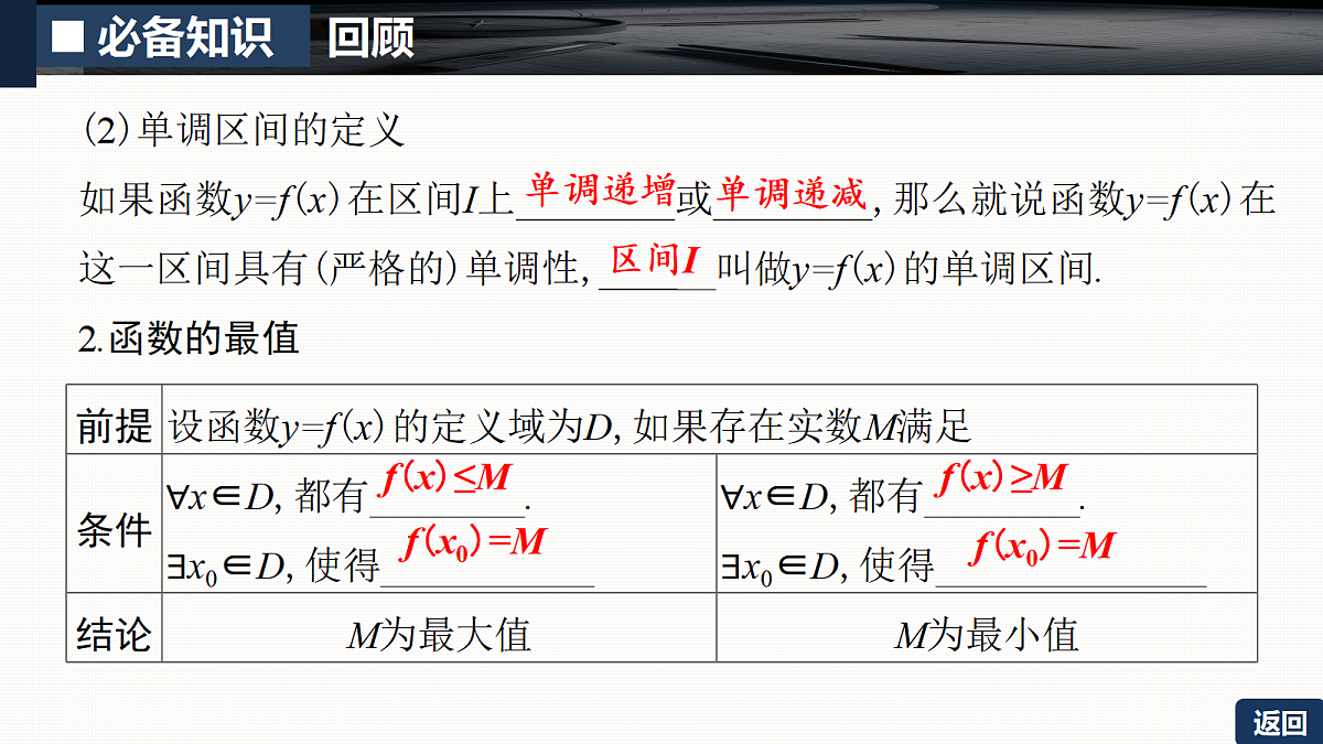 第二章   2.2　函数的单调性与最值第7页