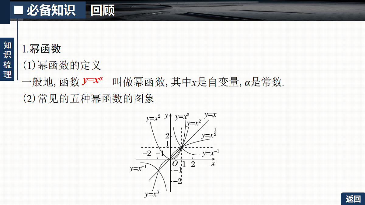 第二章   2.6　幂函数、指对运算第5页