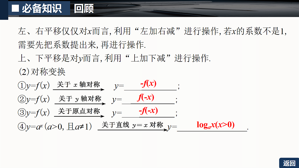 第二章   2.9　函数的图象第7页