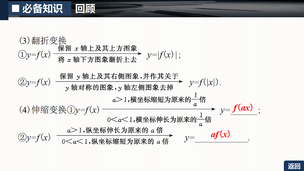 第二章   2.9　函数的图象第8页