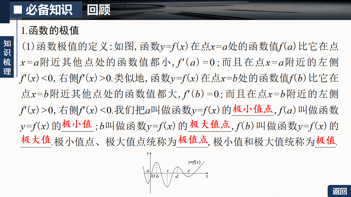 第三章   3.4　导数与函数的极值、最值第5页