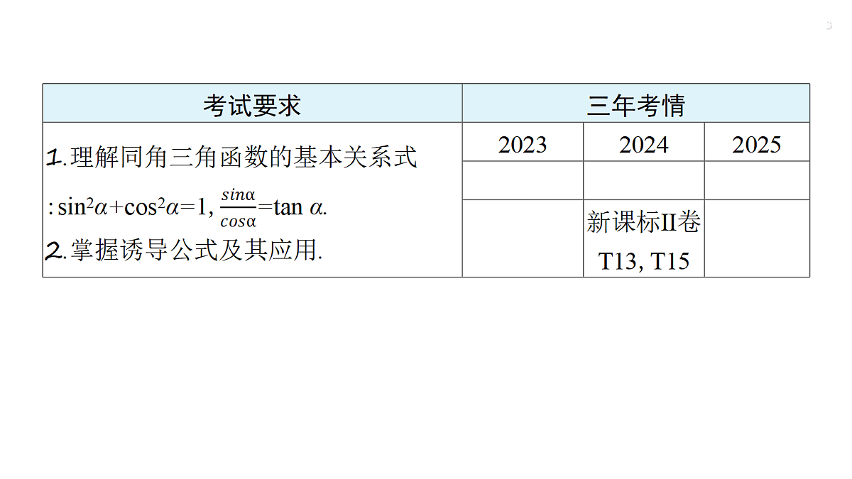 第四章   4.2　同角三角函数的基本关系及诱导公式第3页