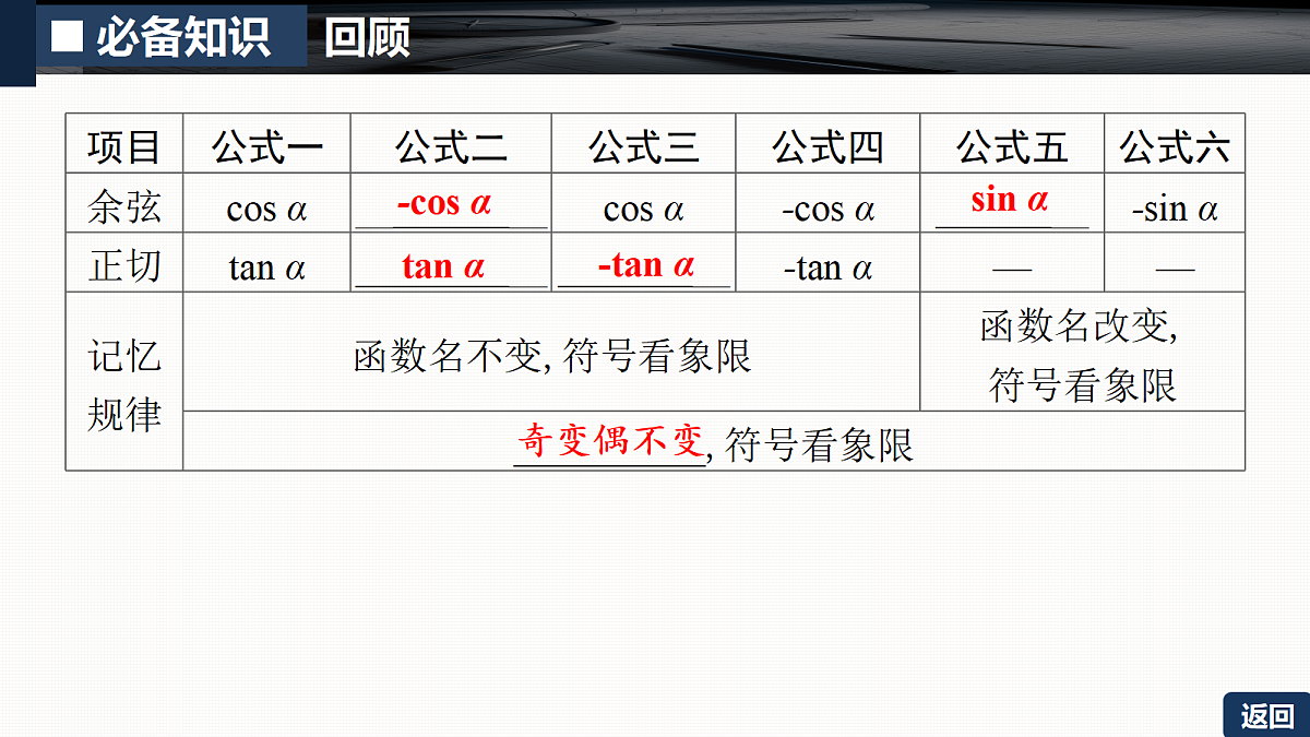 第四章   4.2　同角三角函数的基本关系及诱导公式第7页