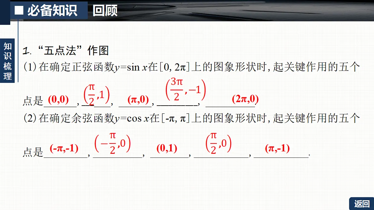 第四章 4.4　三角函数的图象和性质第5页
