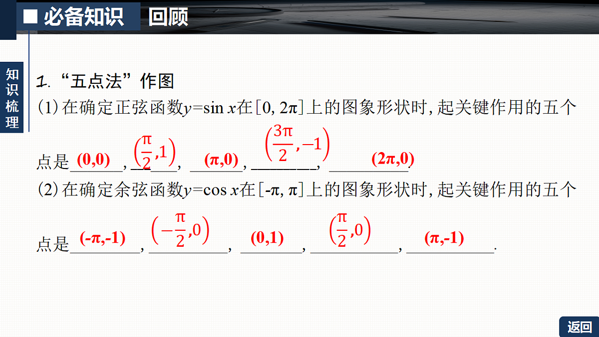 第四章 4.4　三角函数的图象和性质第5页