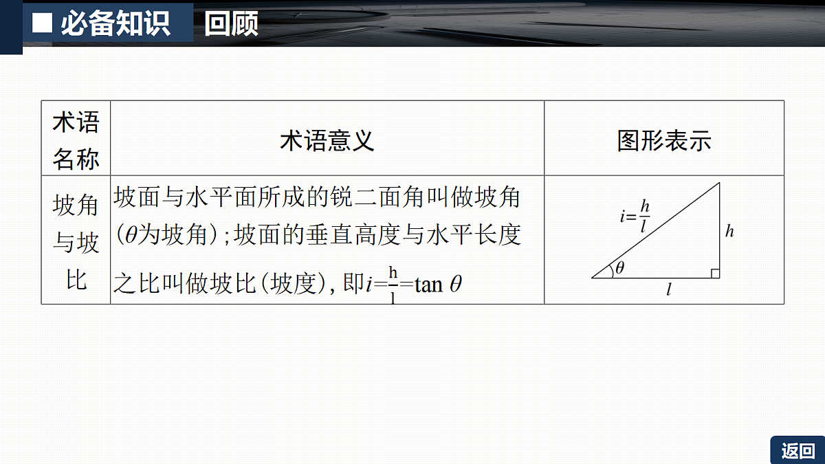 第四章   4.8　解三角形在实际问题中的应用第7页
