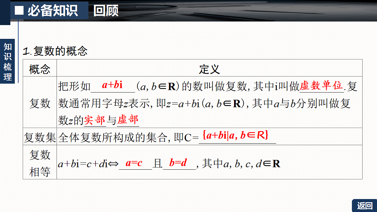 第五章 5.5　复数第5页