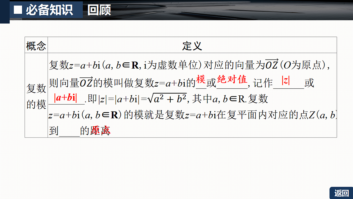第五章 5.5　复数第7页