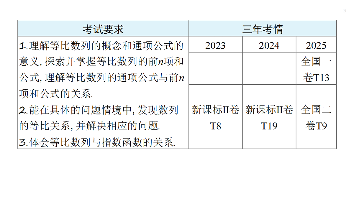第六章 6.3　等比数列第3页