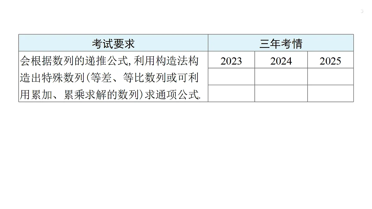 第六章 6.4　由递推公式求通项第3页