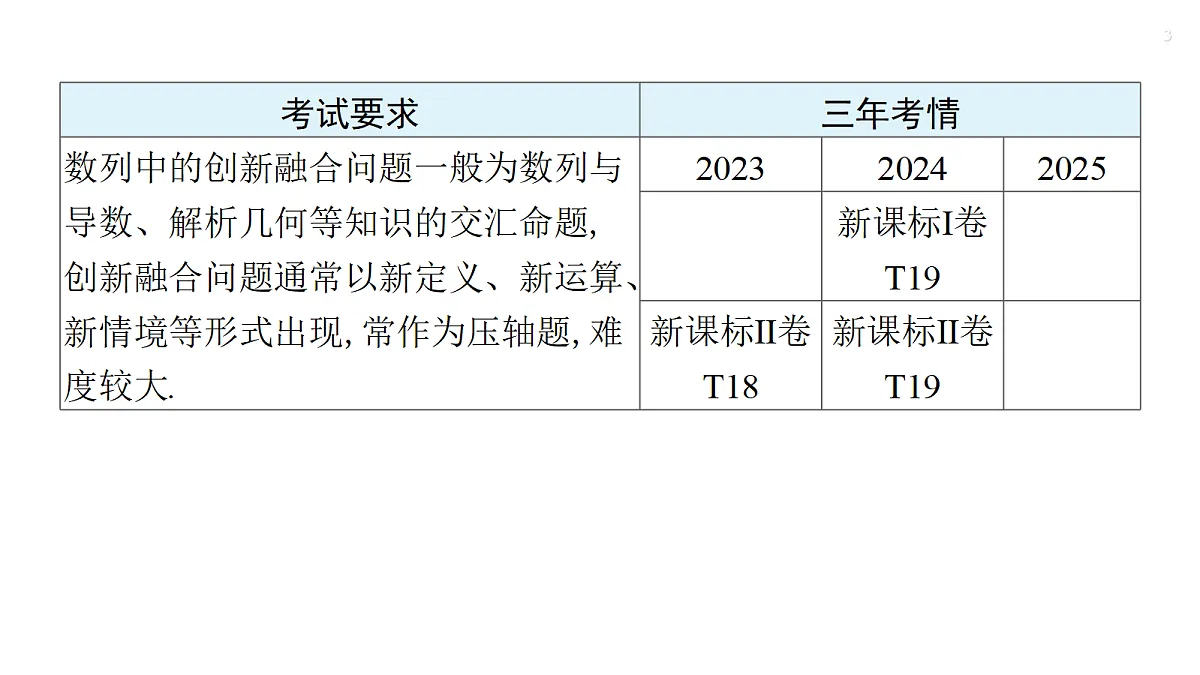 第六章 培优专题八　数列的创新融合问题第3页