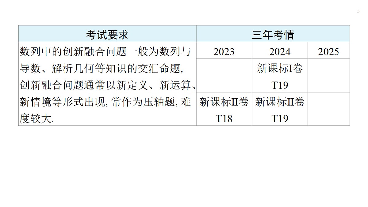 第六章 培优专题八　数列的创新融合问题第3页