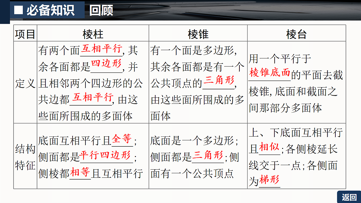 第七章   7.1　基本立体图形第6页