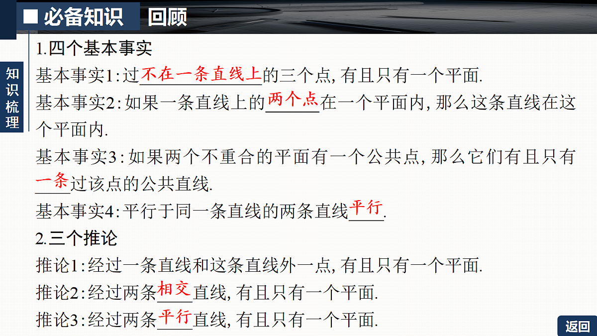第七章   7.2　空间点、直线、平面之间的位置关系第5页