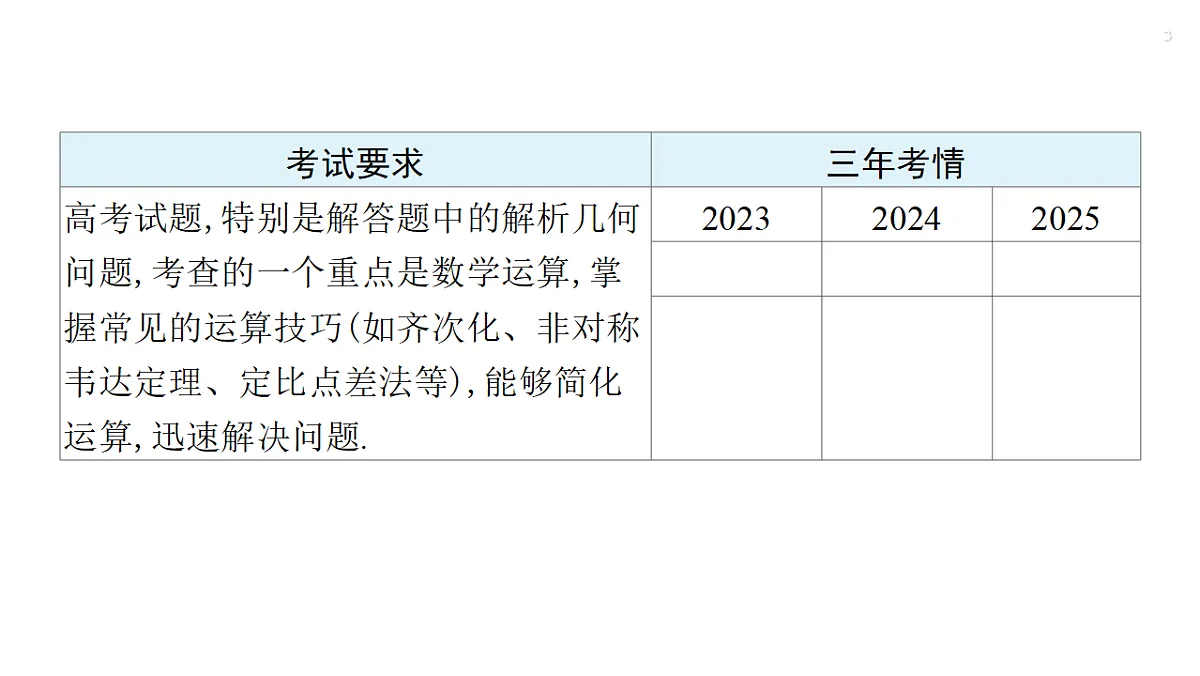 第八章 培优专题十一　解析几何运算优化策略第3页
