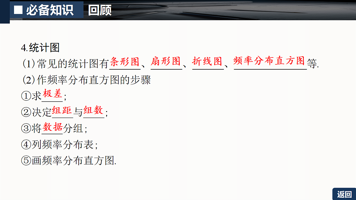 第九章   9.1　随机抽样、统计图表第7页