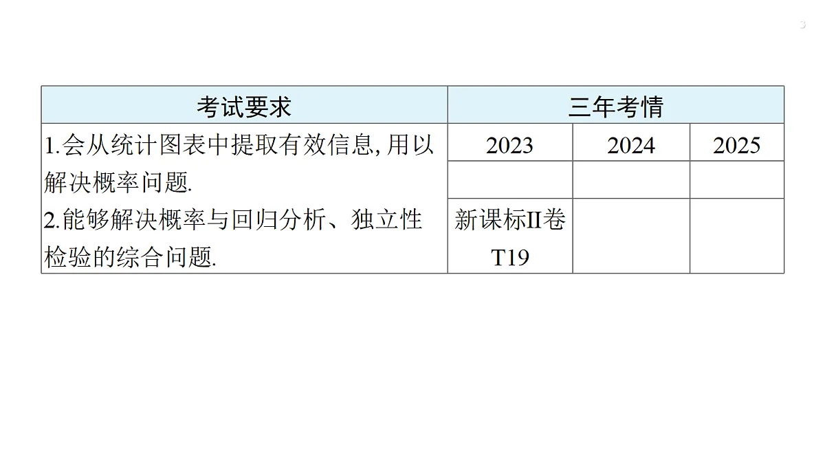 第十章 10.8　概率统计的综合问题第3页