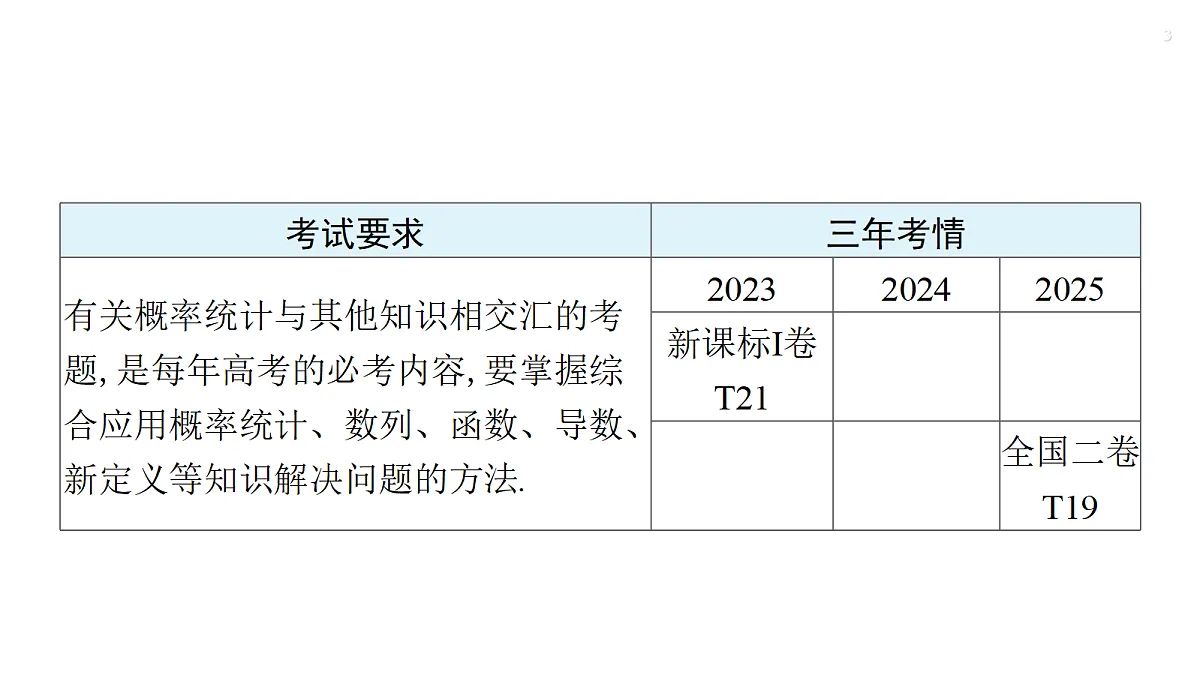 第十章 培优专题十五　概率与统计的创新融合问题第3页