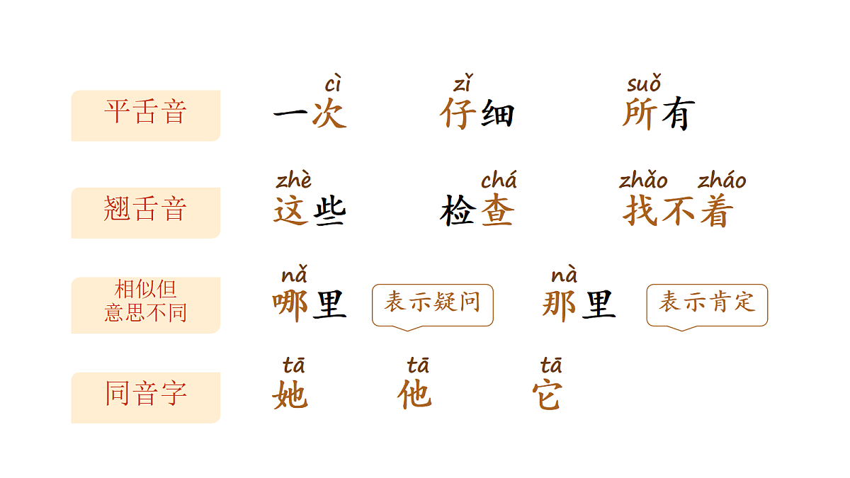 18330745第4页