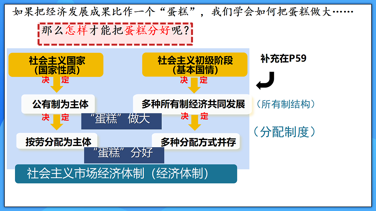 18331091第2页