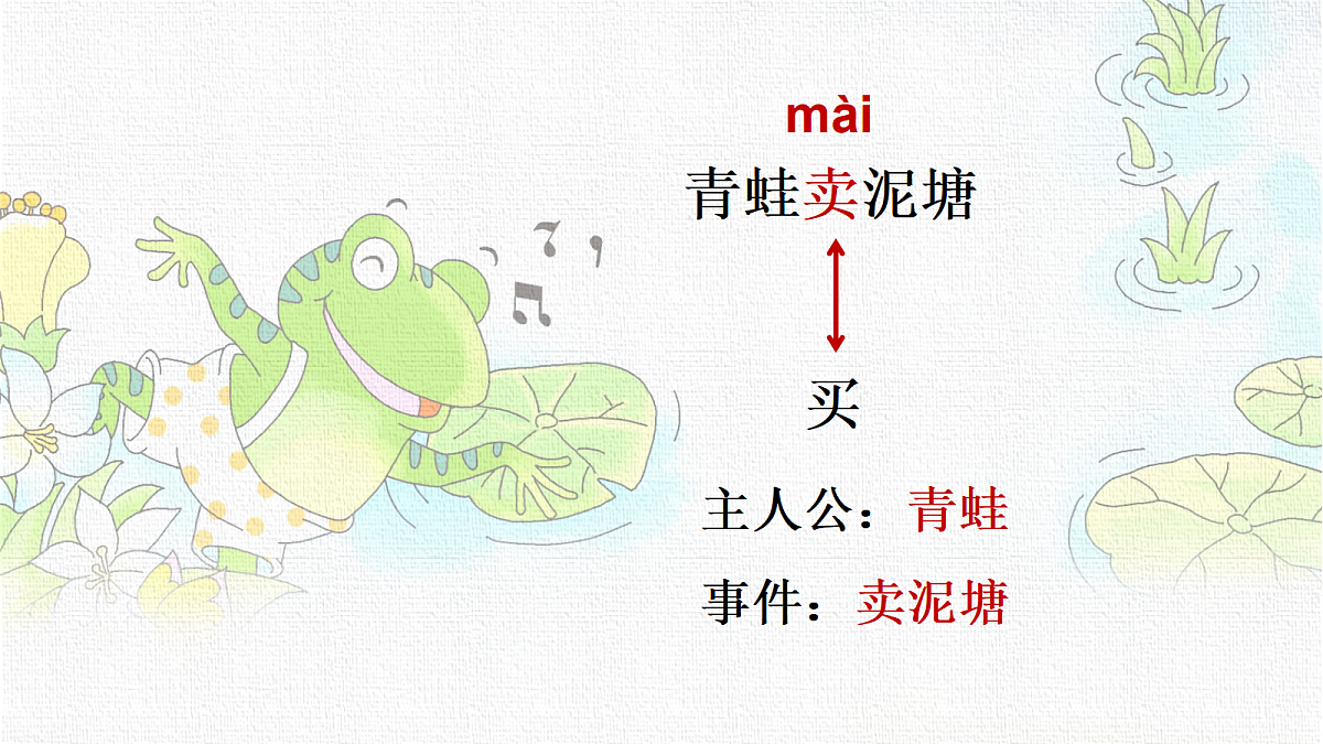 18331353第2页