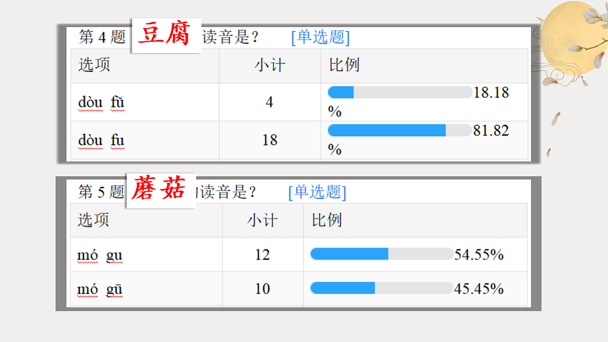 18331624第4页