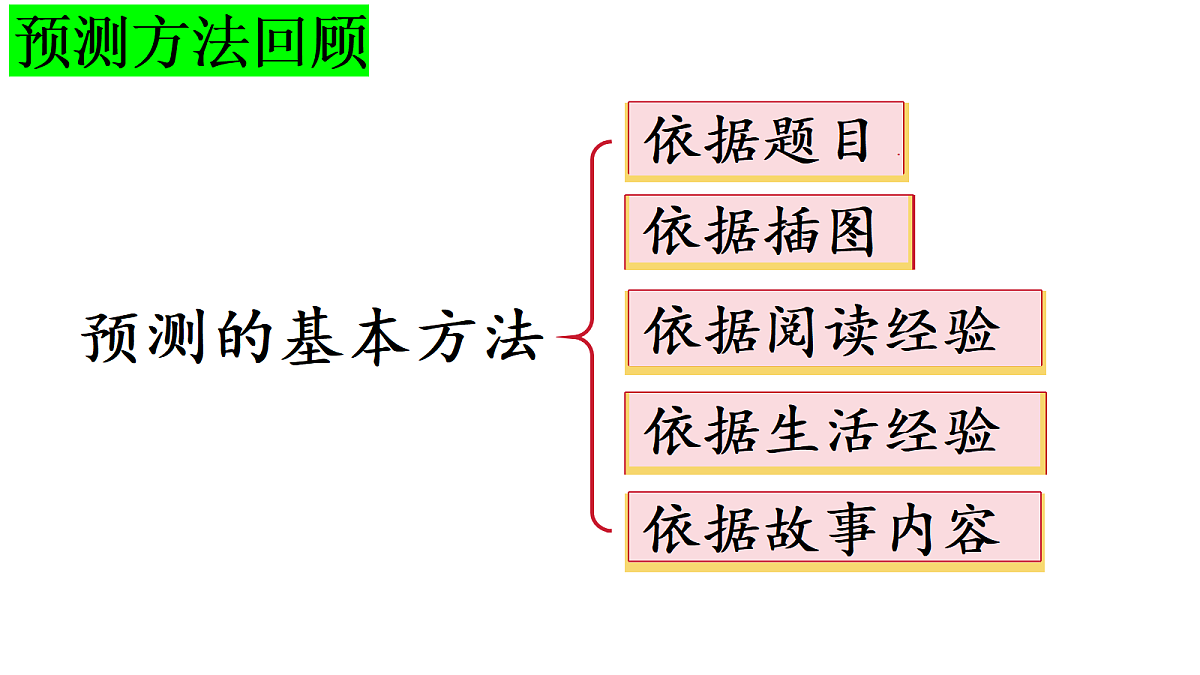 18331671第3页