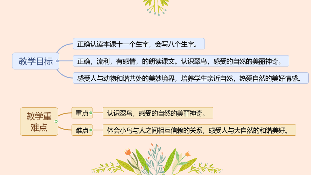 18331675第5页
