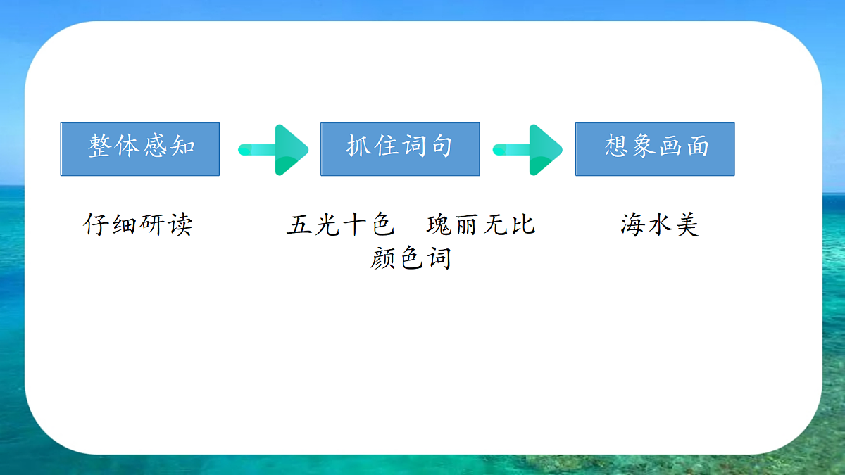 18331678第6页