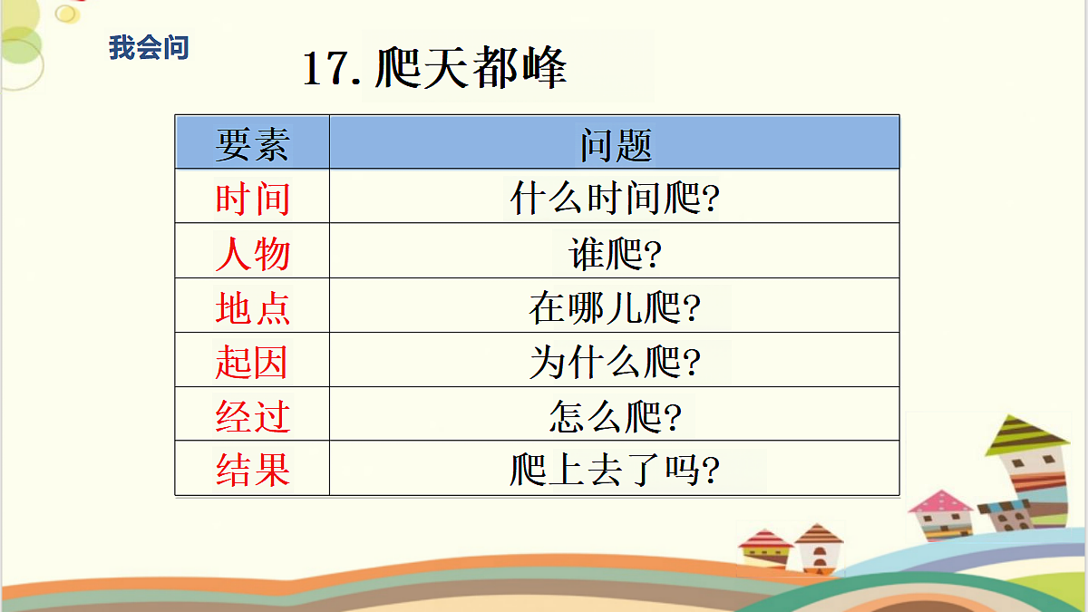 18331699第3页