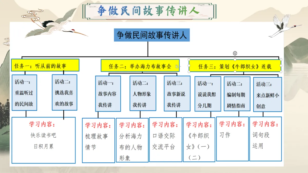 18331736第5页