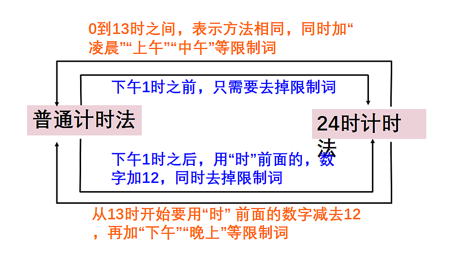 18331931第5页