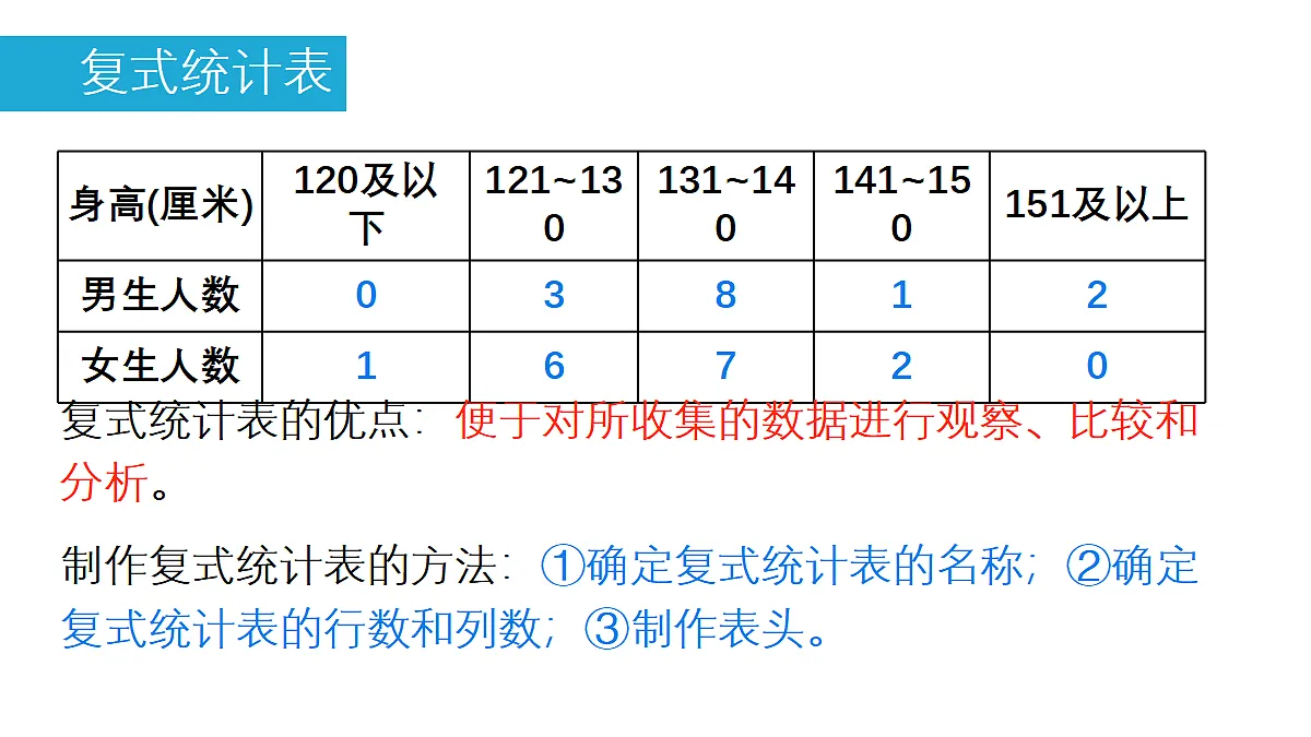 18331935第8页