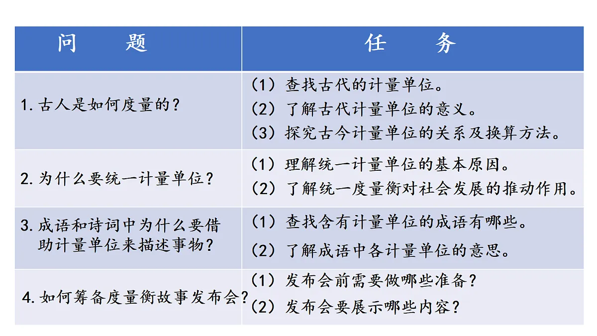 18331938第5页