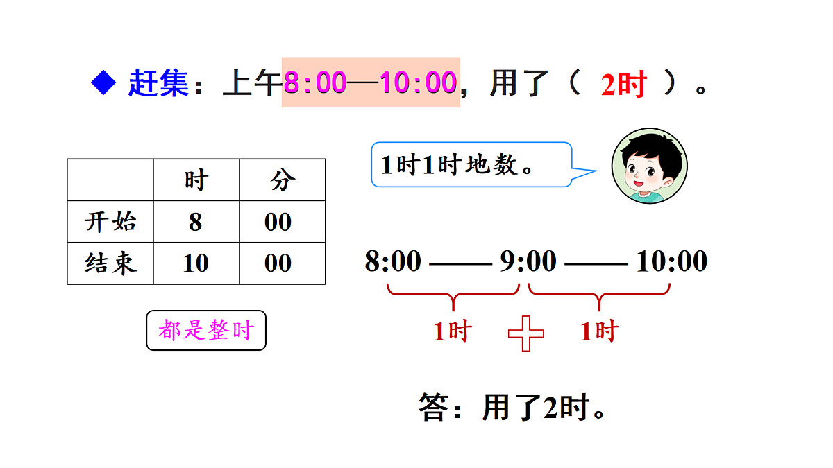 18331941第6页