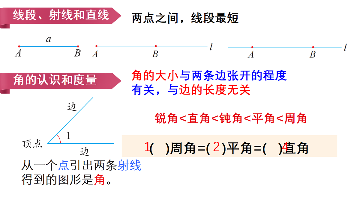 18331946第4页