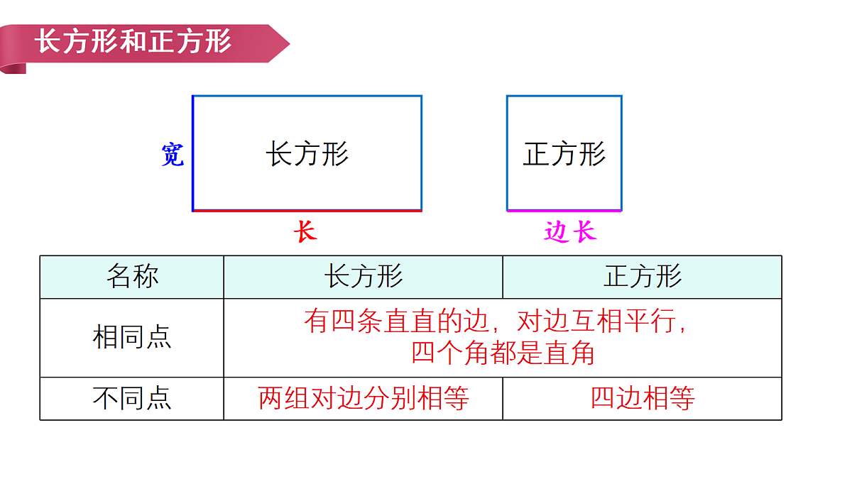 18331946第7页
